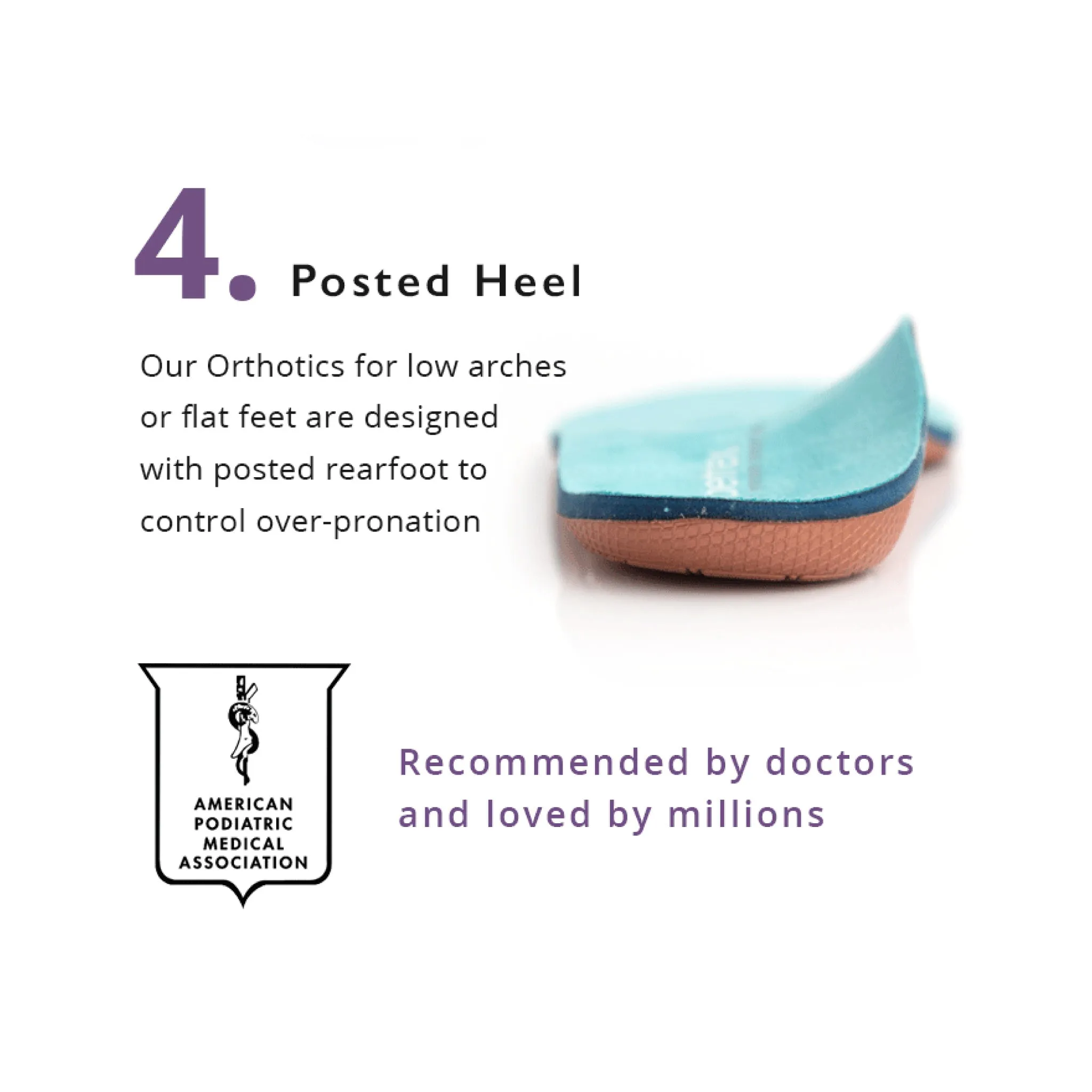 Aetrex | Women's Active Orthotics L1920W (Flat/Low Arch)
