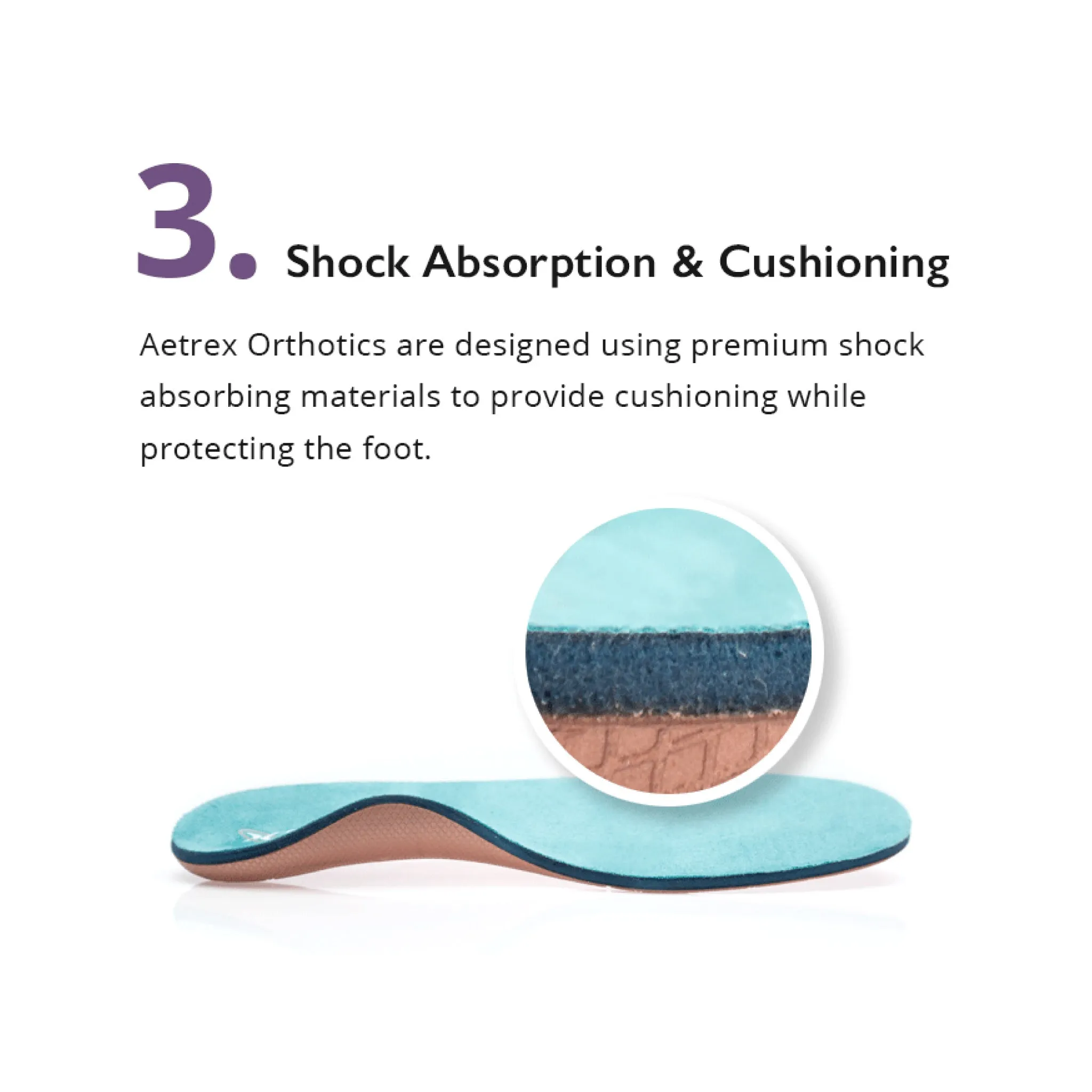 Aetrex | Women's Active Orthotics L1920W (Flat/Low Arch)