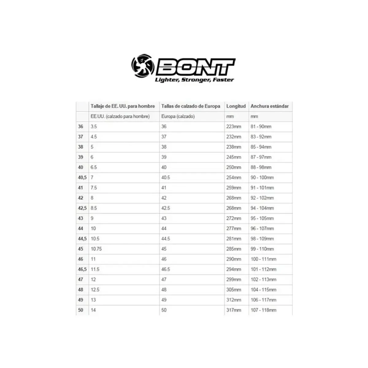 Bont Riot Shoes Black