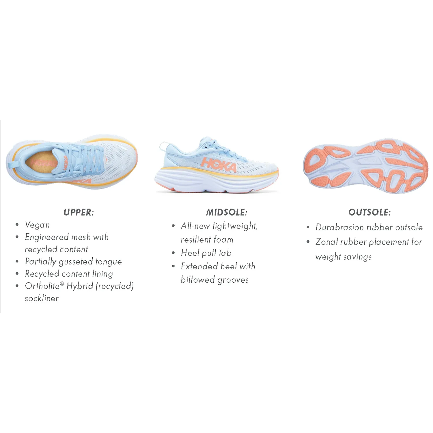 Men's Hoka Bondi 8 Sharkskin/Harbor Mist Mesh